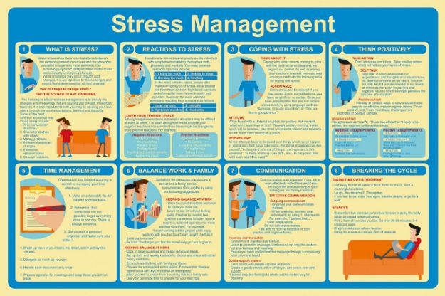Stress management  